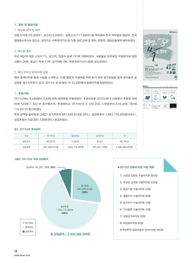 2012 심장소식 봄호 93호 19페이지