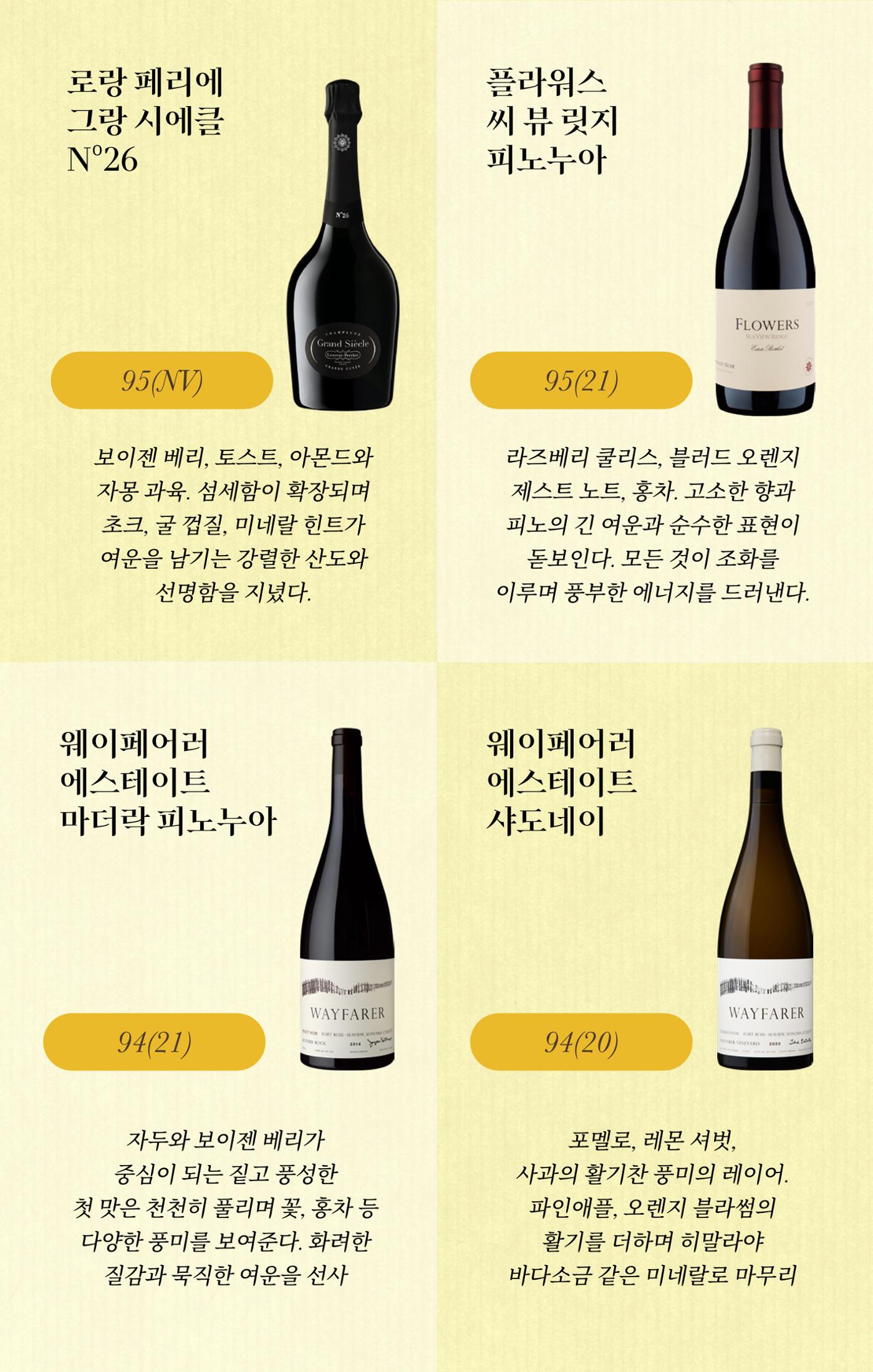 2025 4월 와인타임즈 🌳 9p