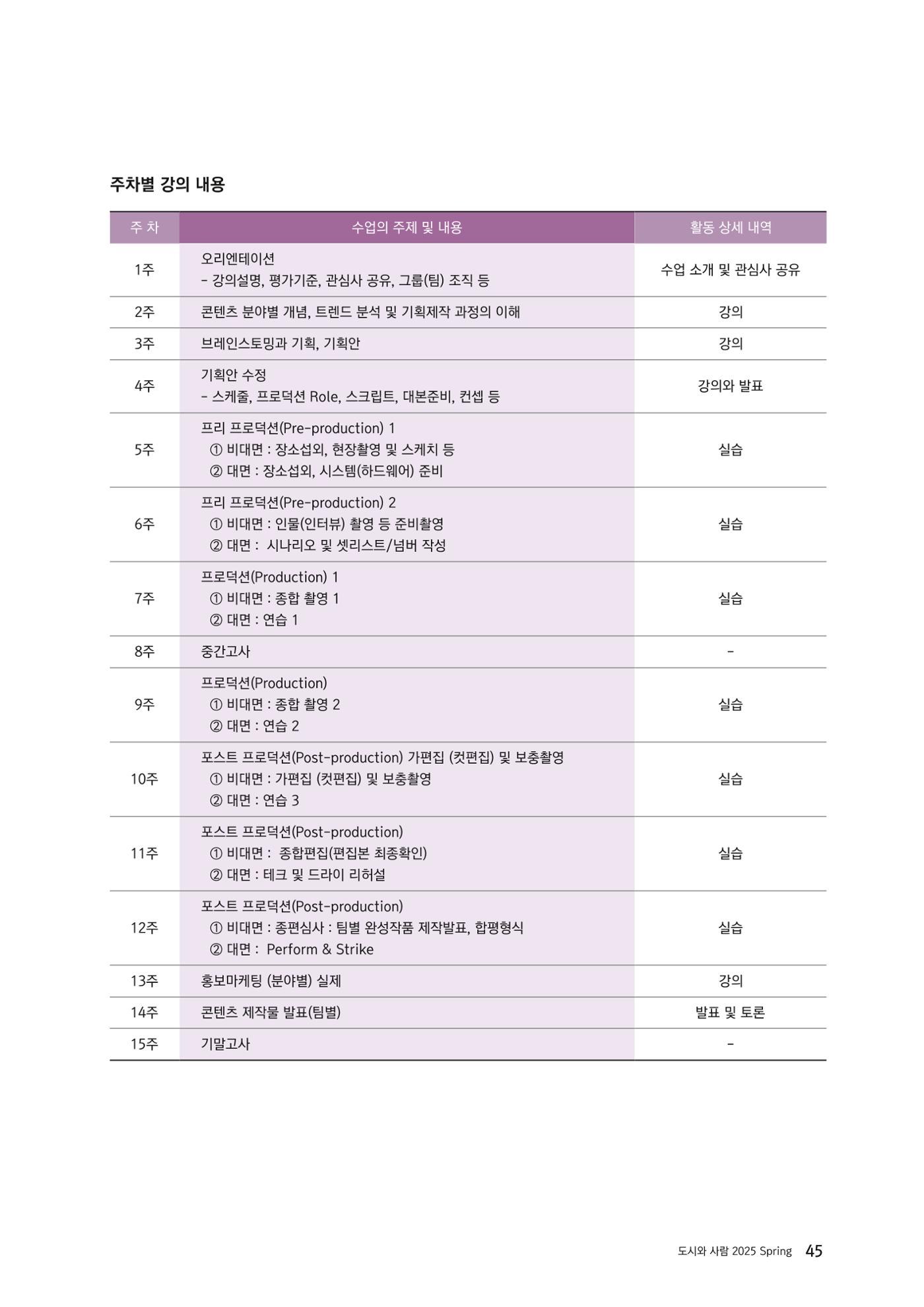 도시와 사람 2025년 봄호 45페이지