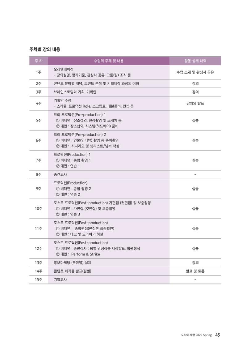도시와 사람 2025년 봄호 45페이지