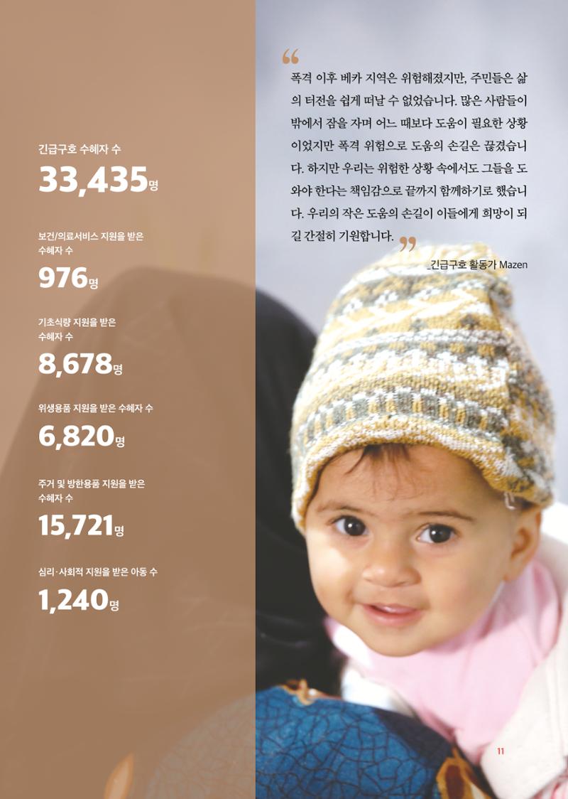 2024 연차보고서 12페이지