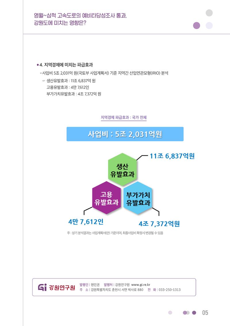 영월~삼척 고속도로의 예비타당성조사 통과, 강원도에 미치는 영향은? 5페이지
