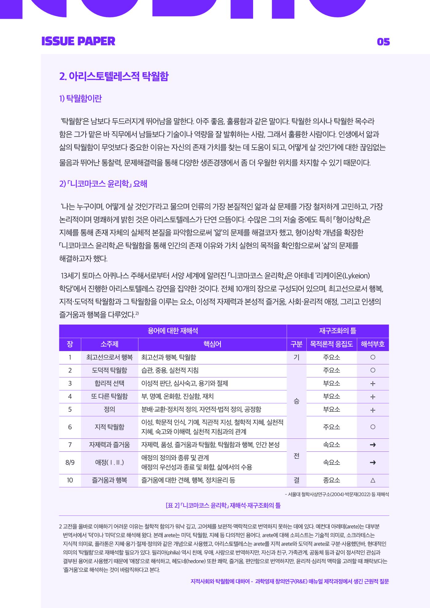 이슈페이퍼 2025-2호 5페이지