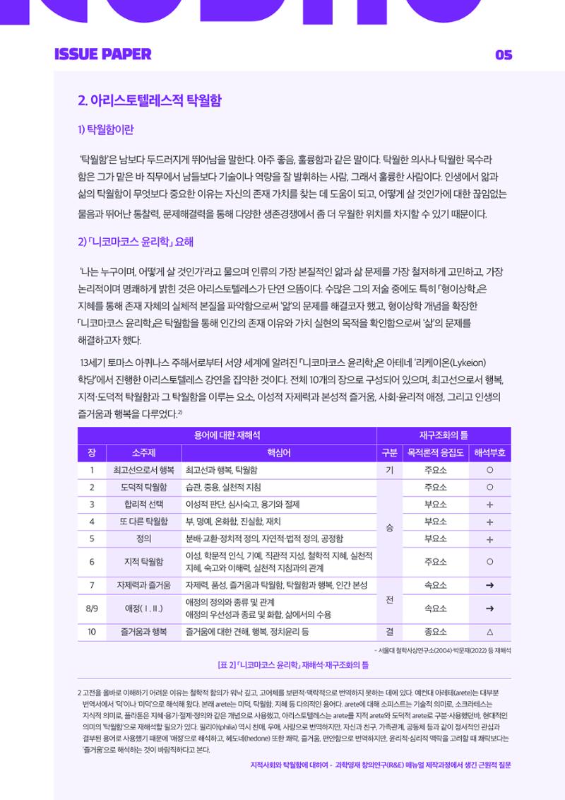 이슈페이퍼 2025-2호 5페이지