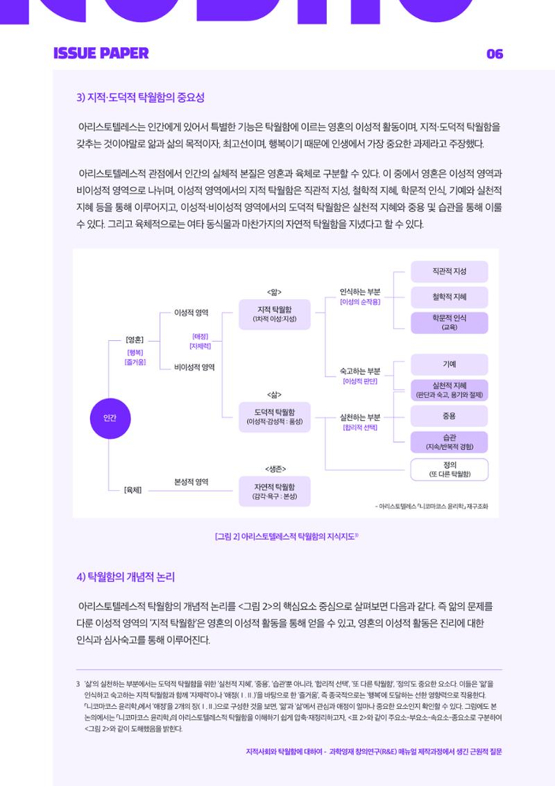 이슈페이퍼 2025-2호 6페이지