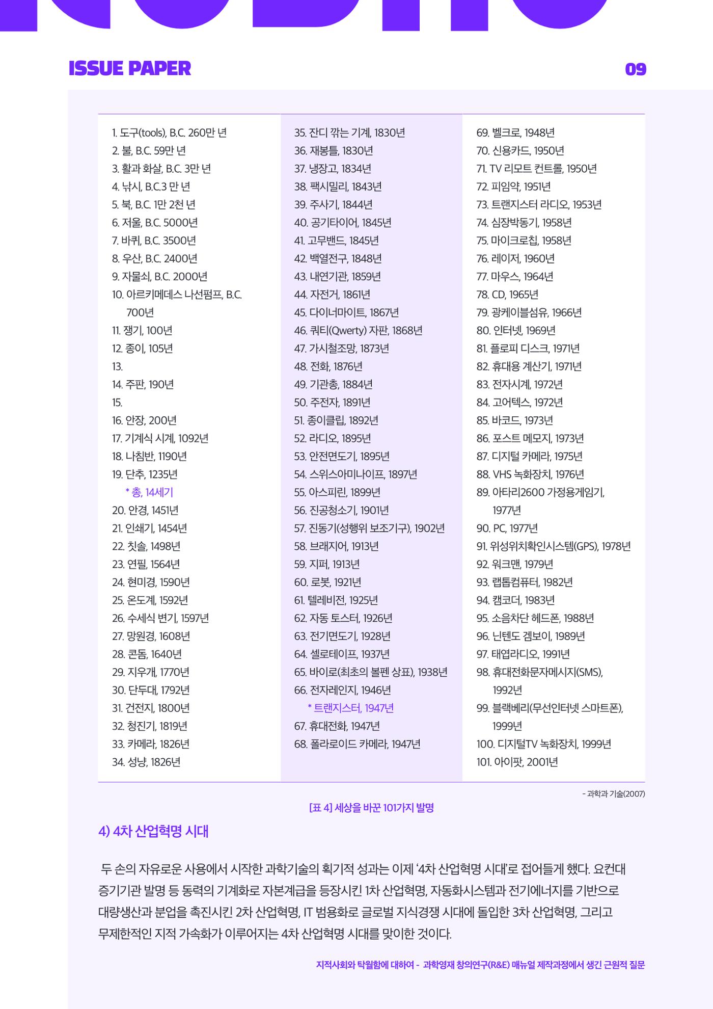 이슈페이퍼 2025-2호 9페이지