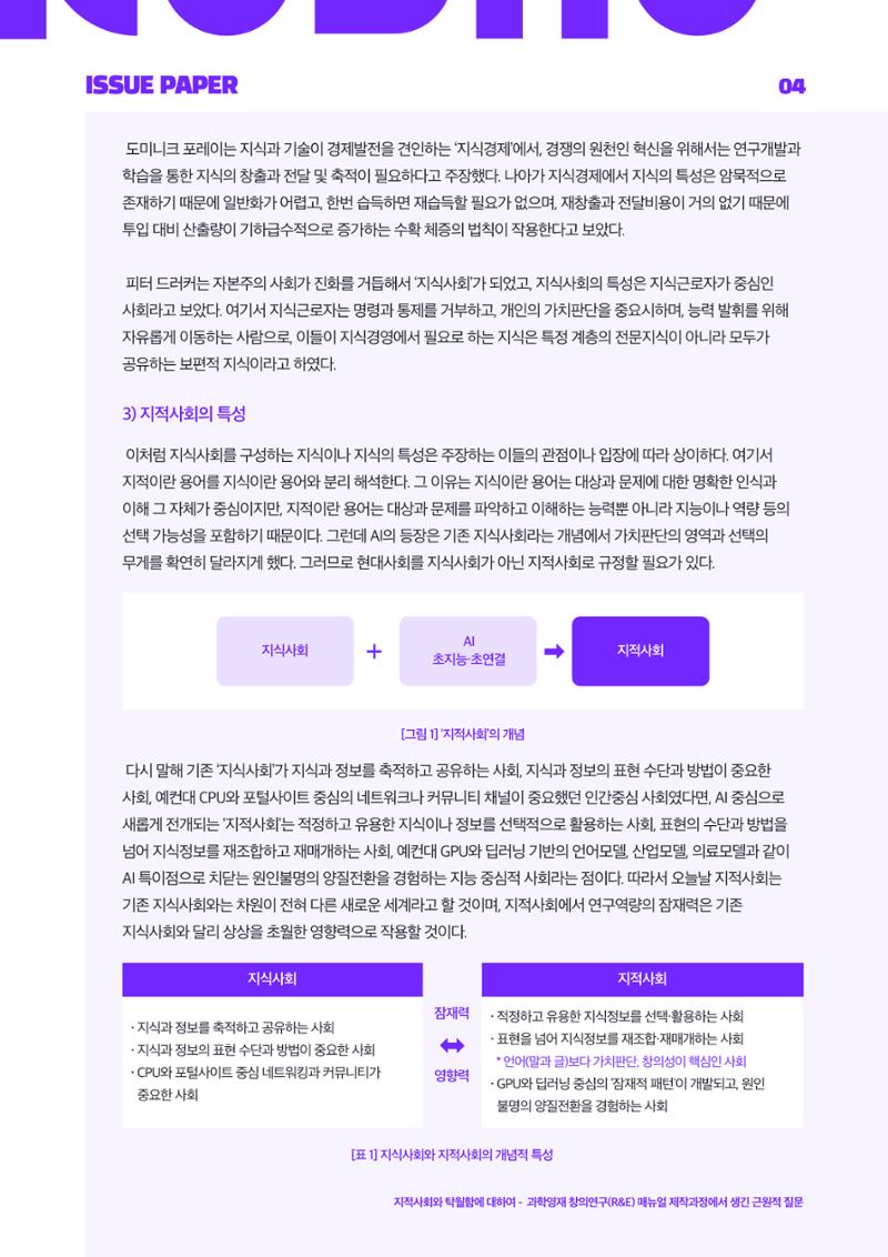 이슈페이퍼 2025-2호 4페이지