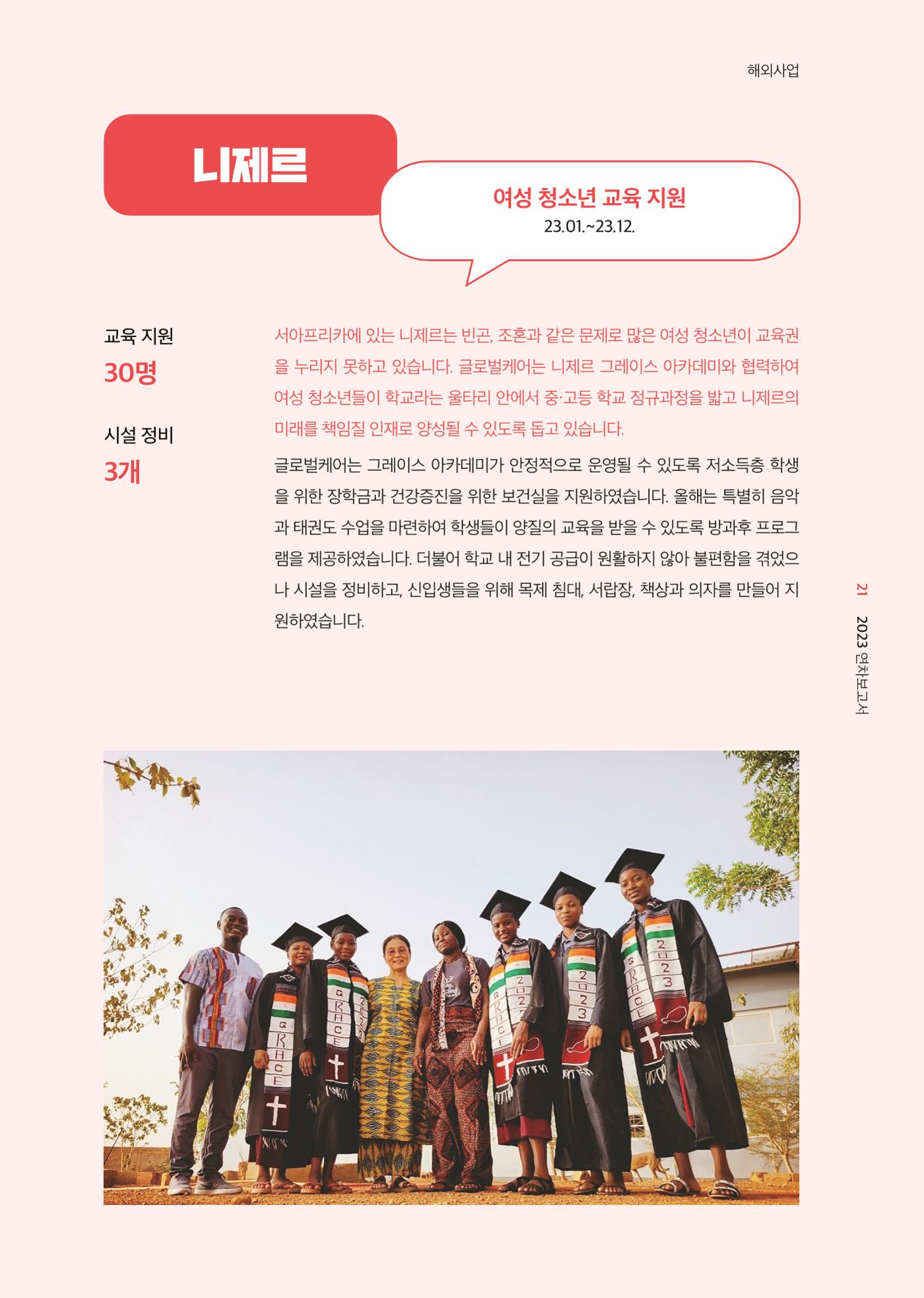 2023 연차보고서 22p
