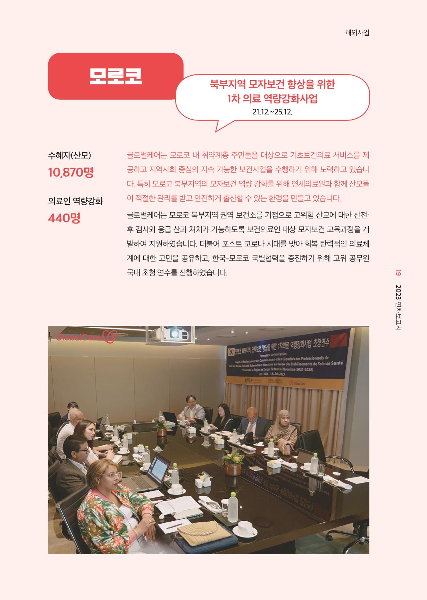 2023 연차보고서 20p