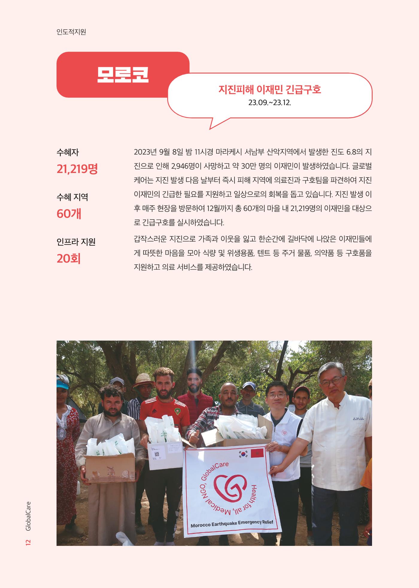 2023 연차보고서 13p
