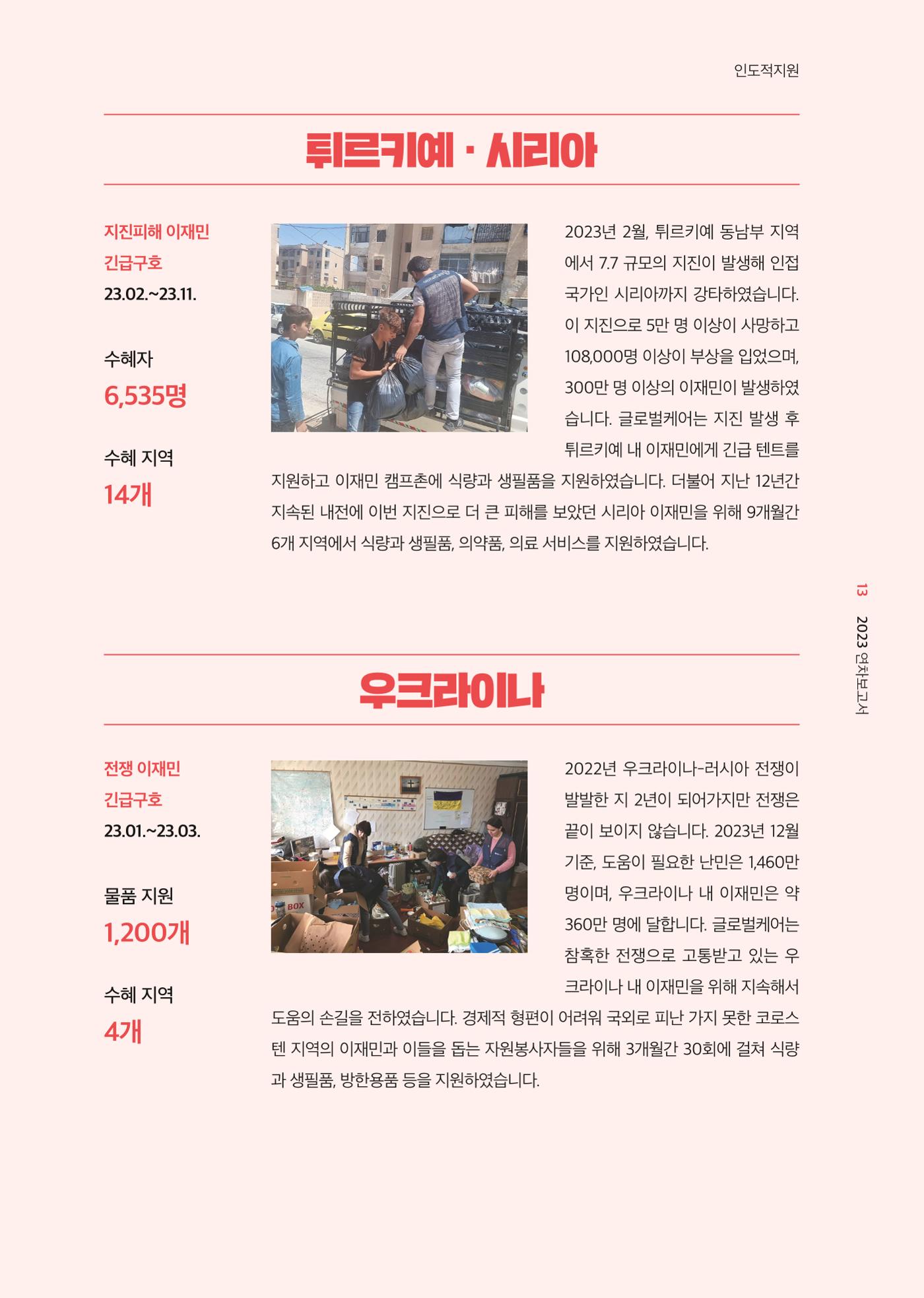 2023 연차보고서 14p