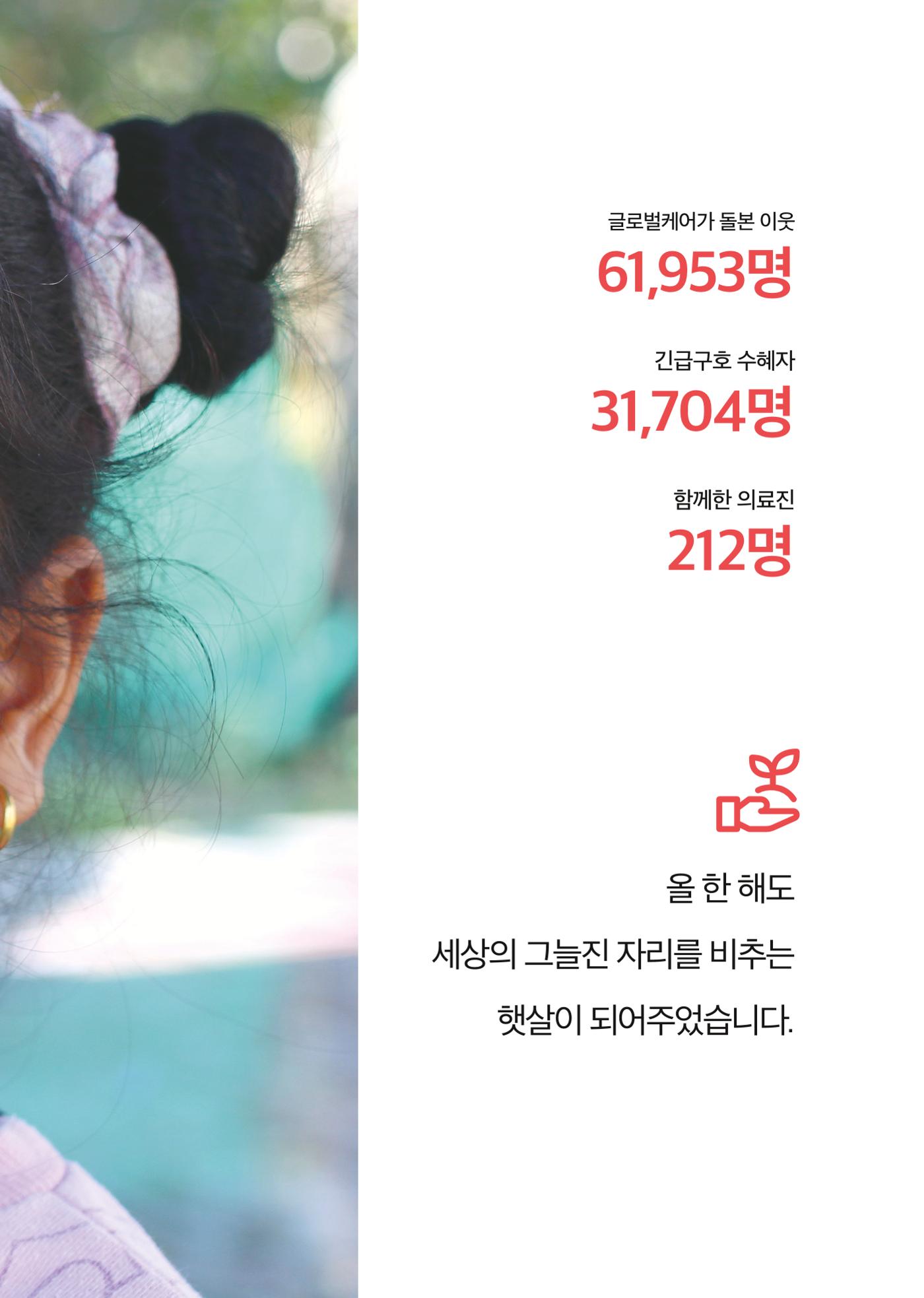 2023 연차보고서 12p