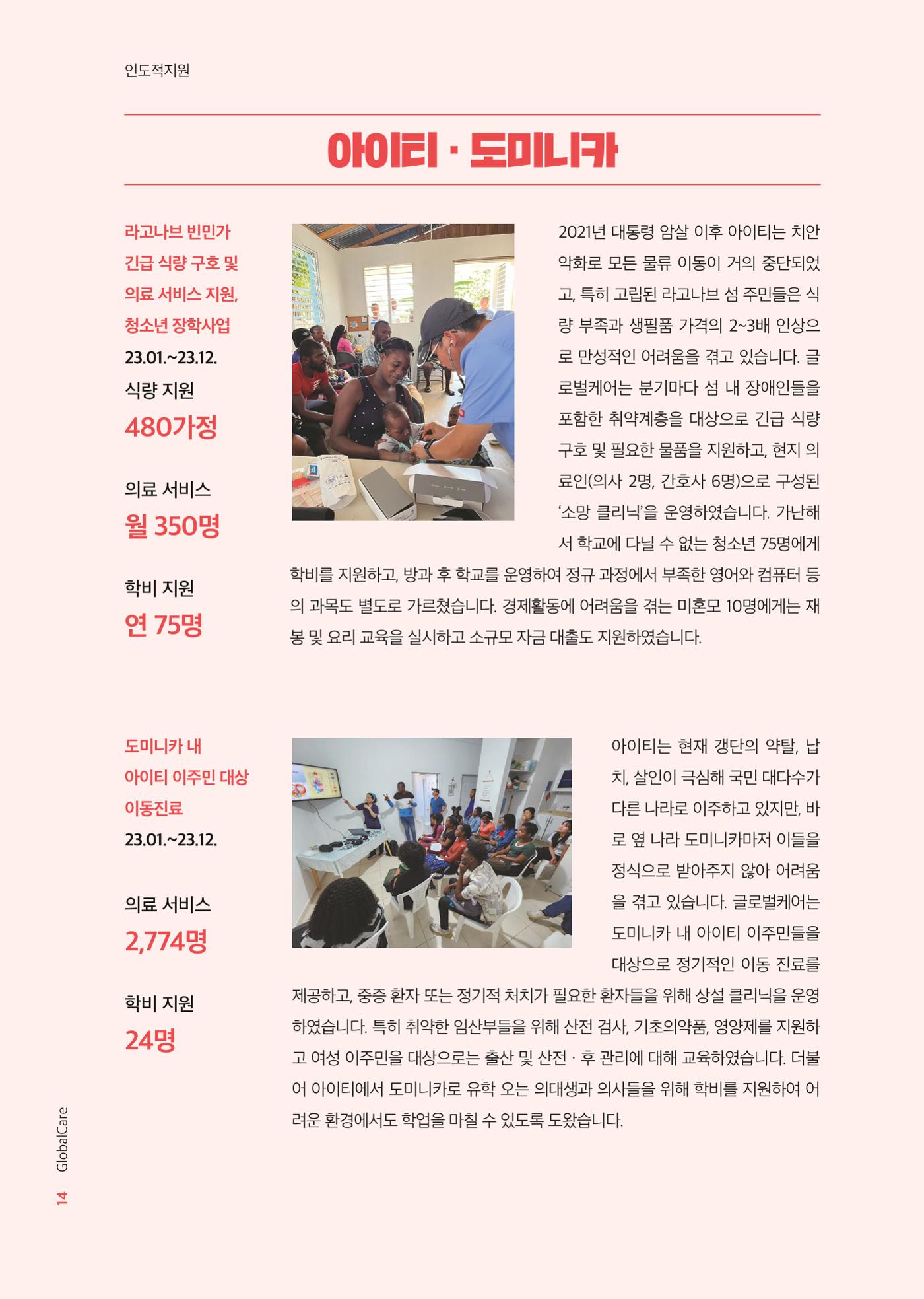 2023 연차보고서 15p