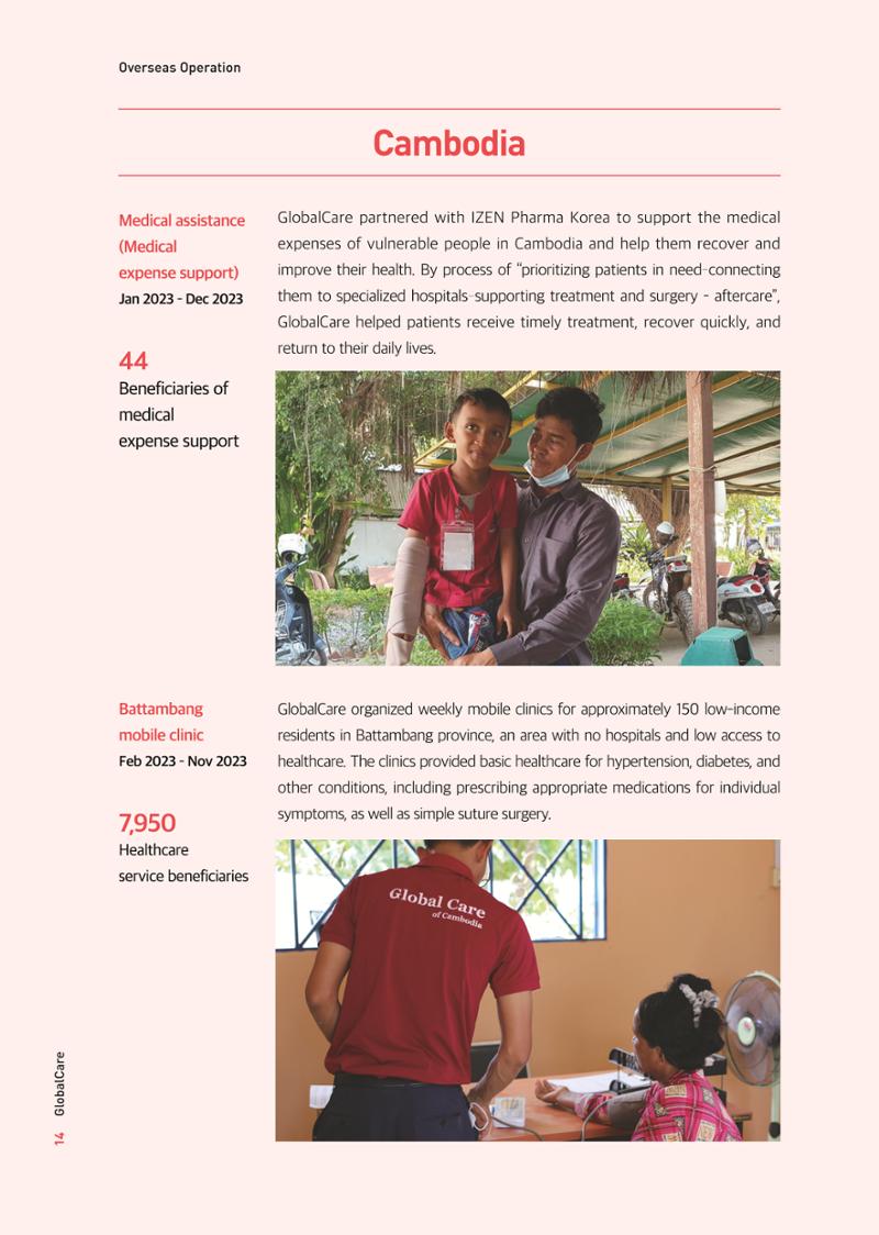 GlobalCare Annual Report 15페이지