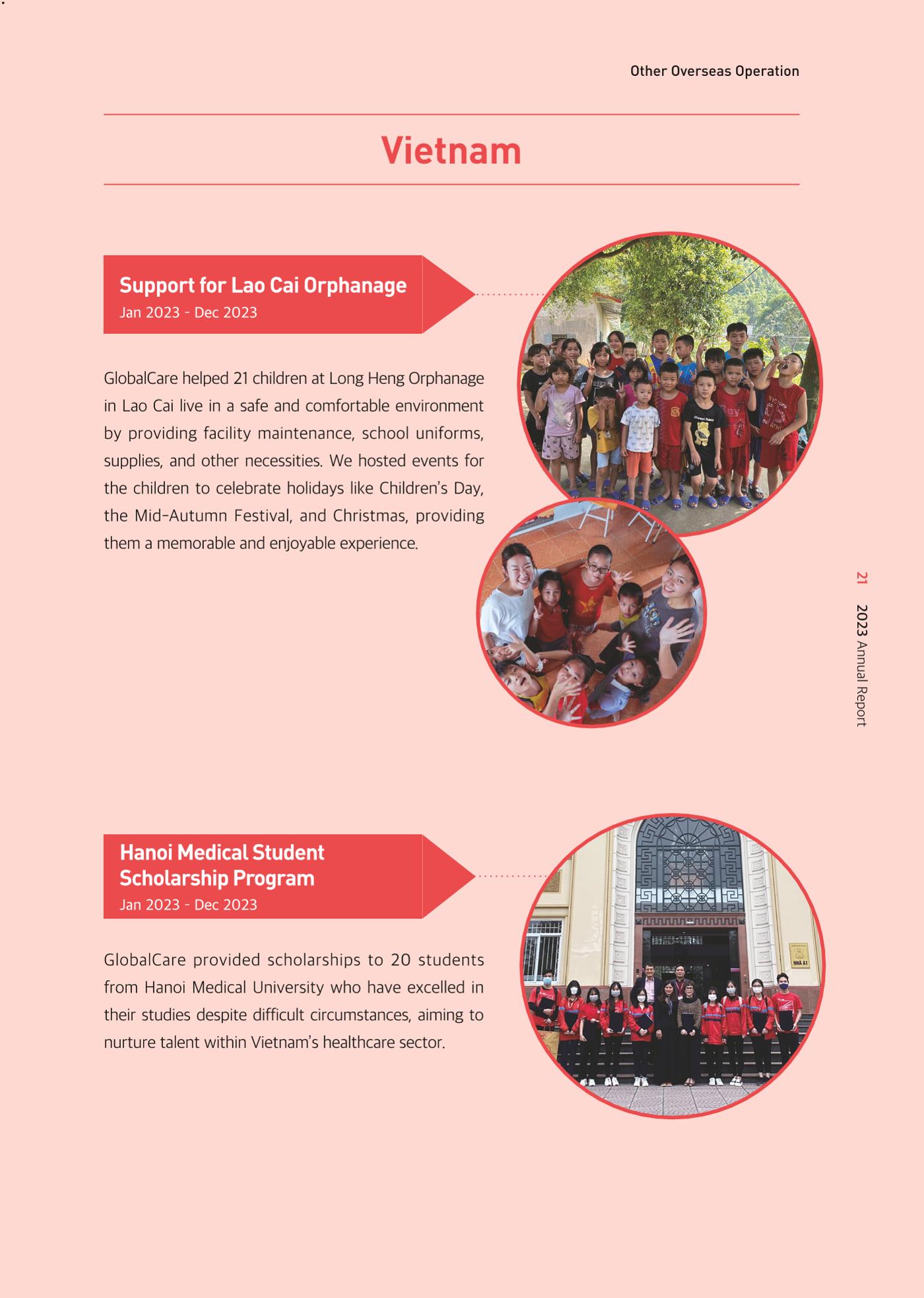 GlobalCare Annual Report 22페이지