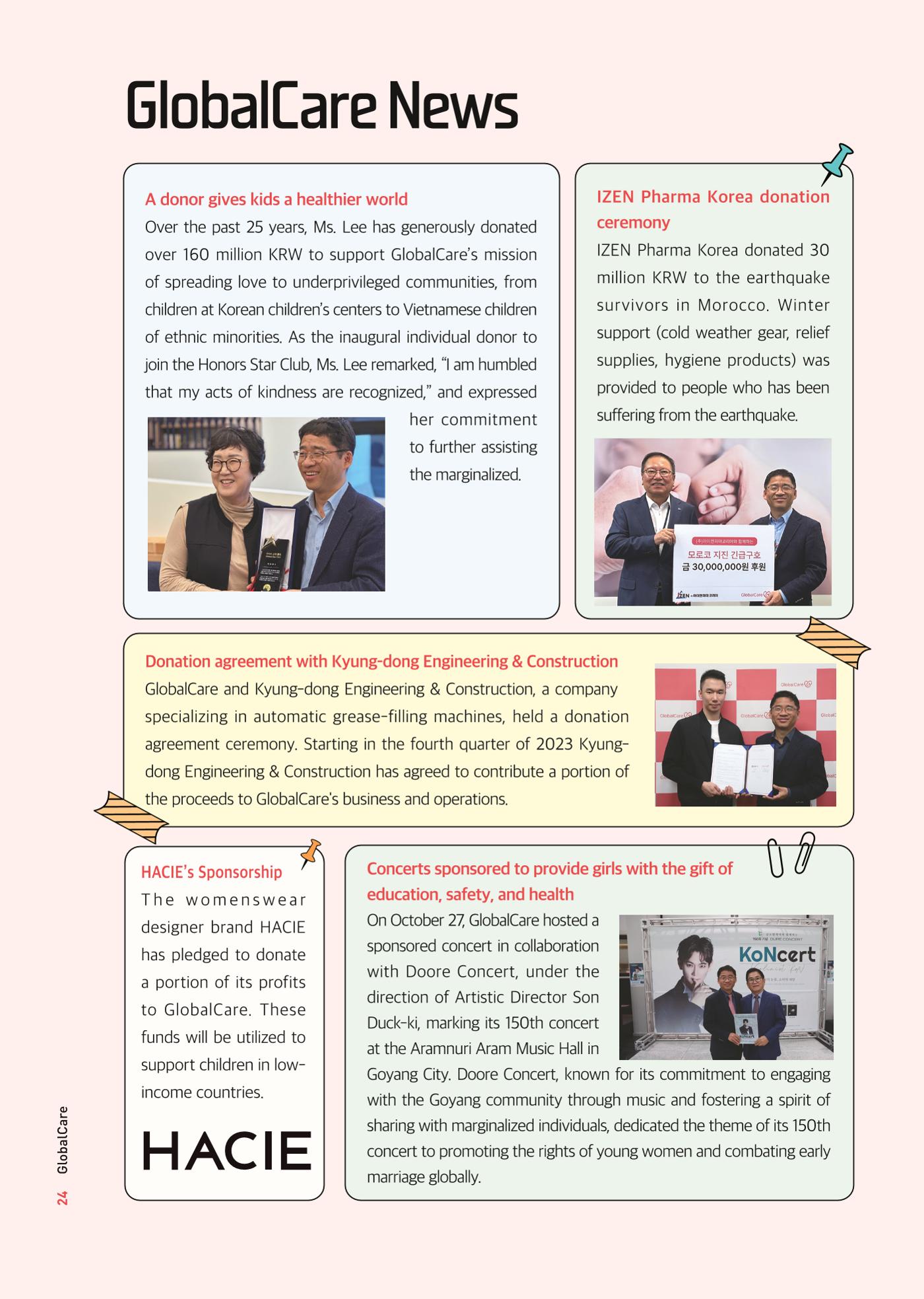 GlobalCare Annual Report 25페이지