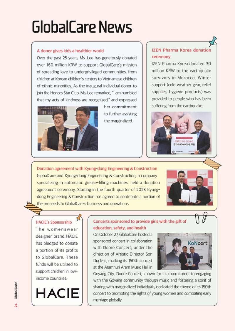 GlobalCare Annual Report 25페이지