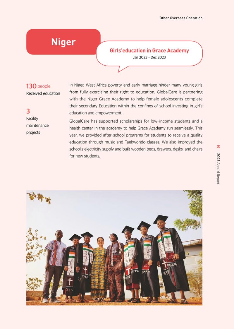 GlobalCare Annual Report 20페이지