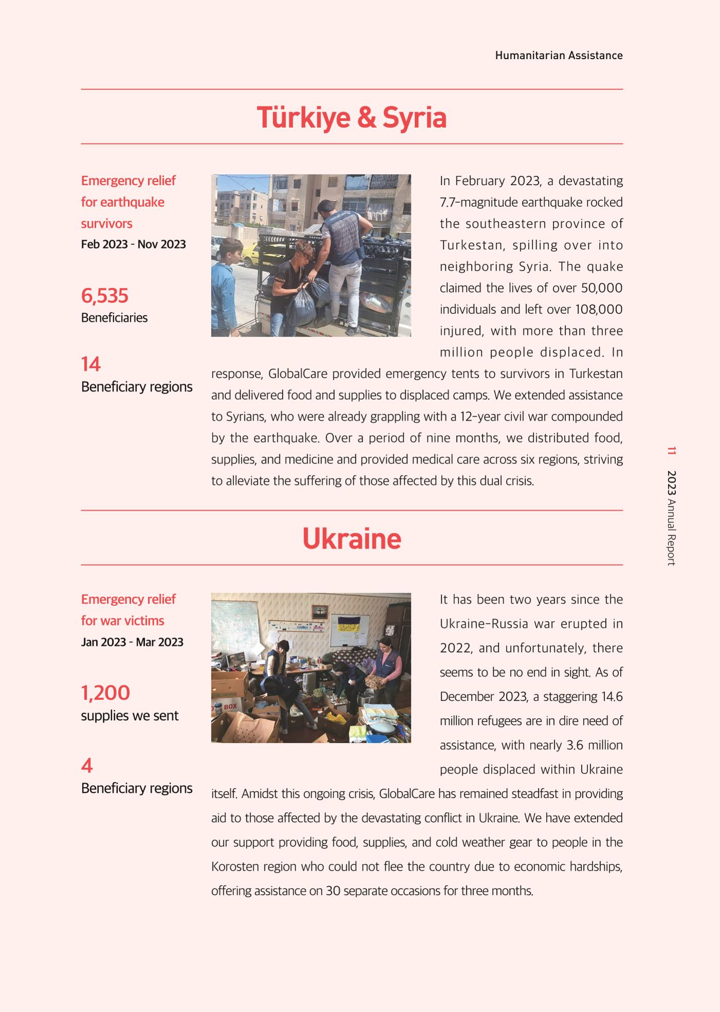 GlobalCare Annual Report 12페이지