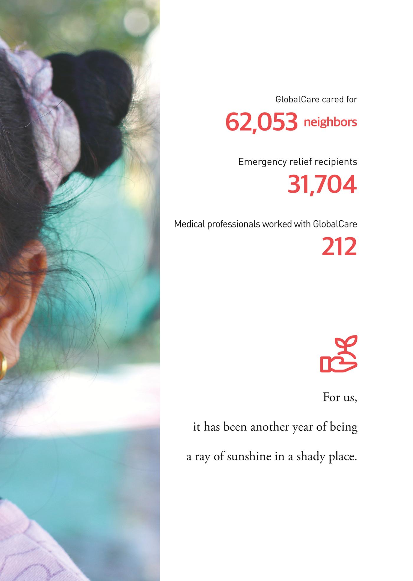 GlobalCare Annual Report 10페이지