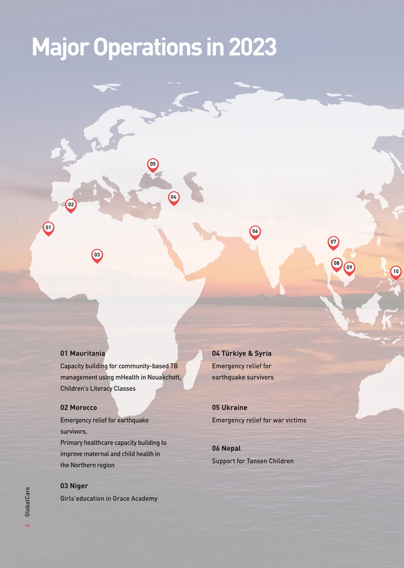 GlobalCare Annual Report 7페이지