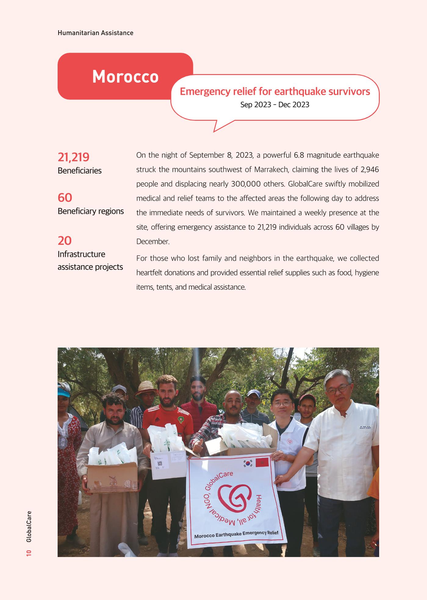 GlobalCare Annual Report 11페이지