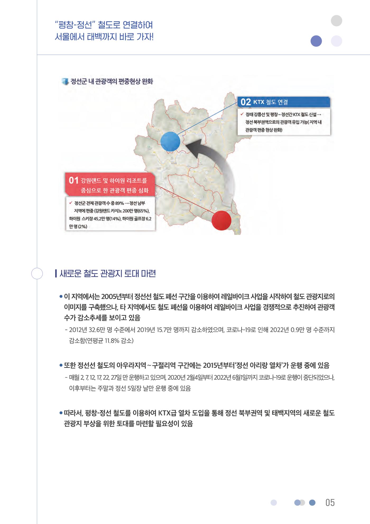 평창-정선 철도로 연결하여 서울에서 태백까지 바로 가자! 6페이지