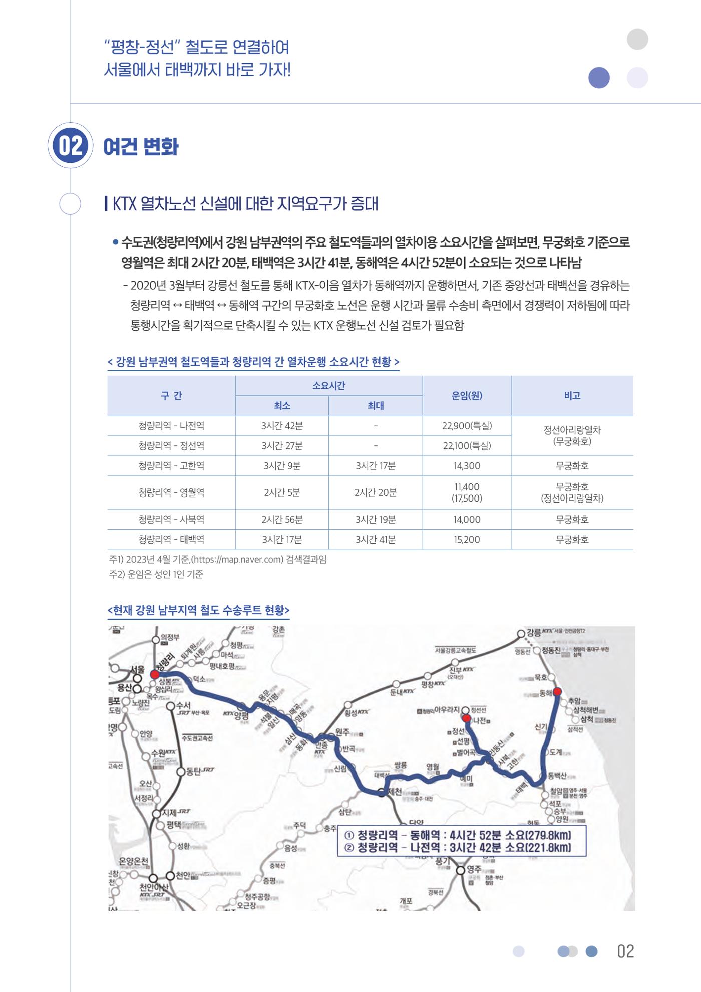 평창-정선 철도로 연결하여 서울에서 태백까지 바로 가자! 3페이지