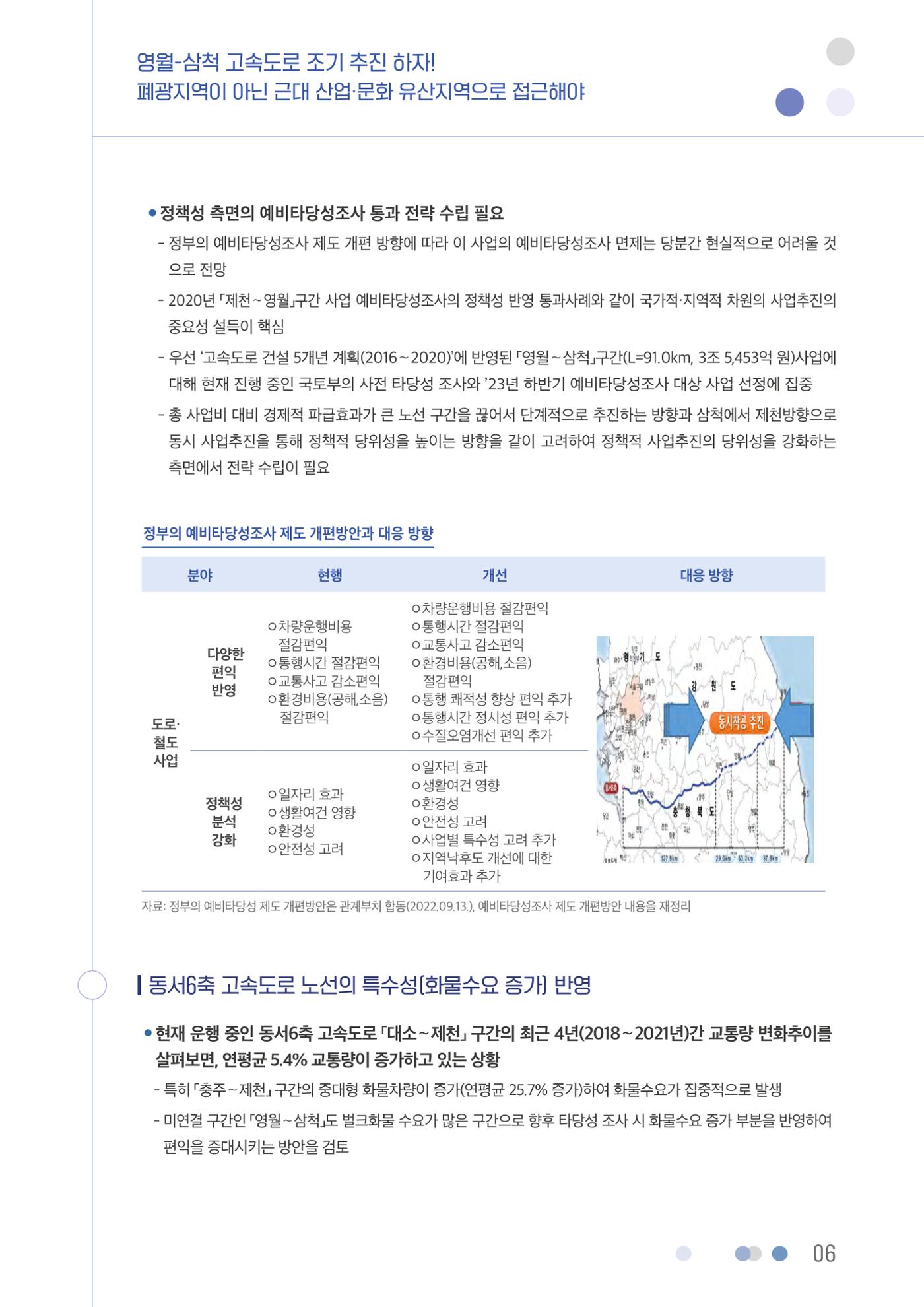 영월-삼척 고속도로 조기 추진 하자 7페이지