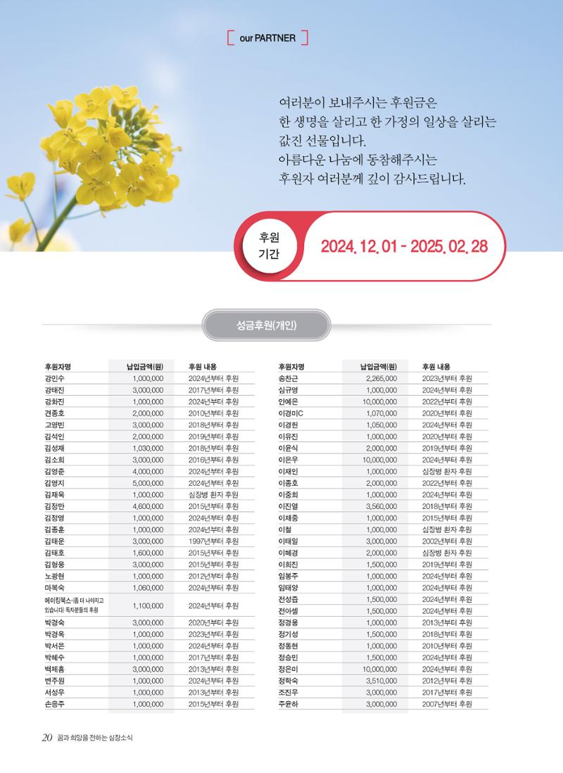 2025 심장소식 봄호 145호 20페이지