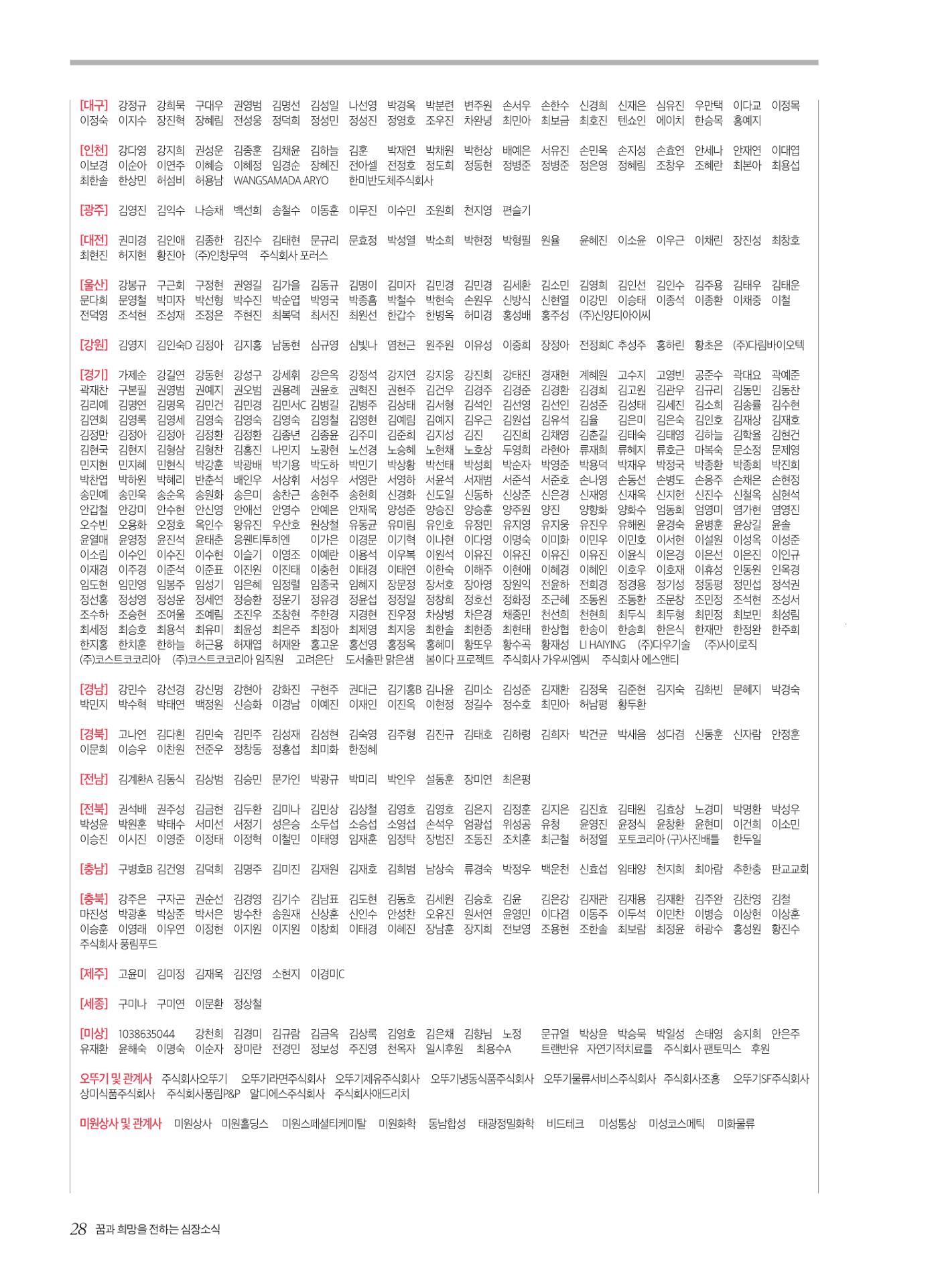 2025 심장소식 봄호 145호 28페이지