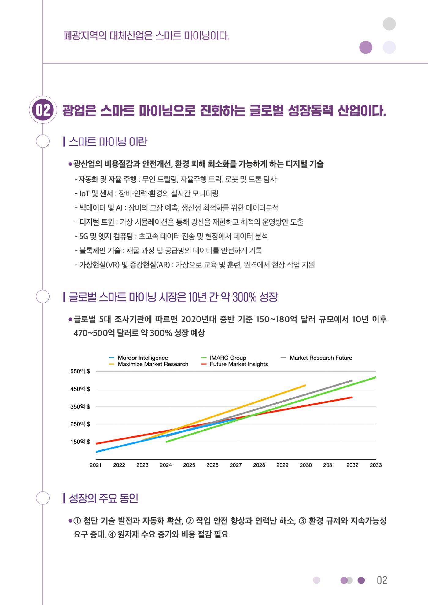 폐광지역의 대체산업은 스마트 마이닝이다. 2페이지