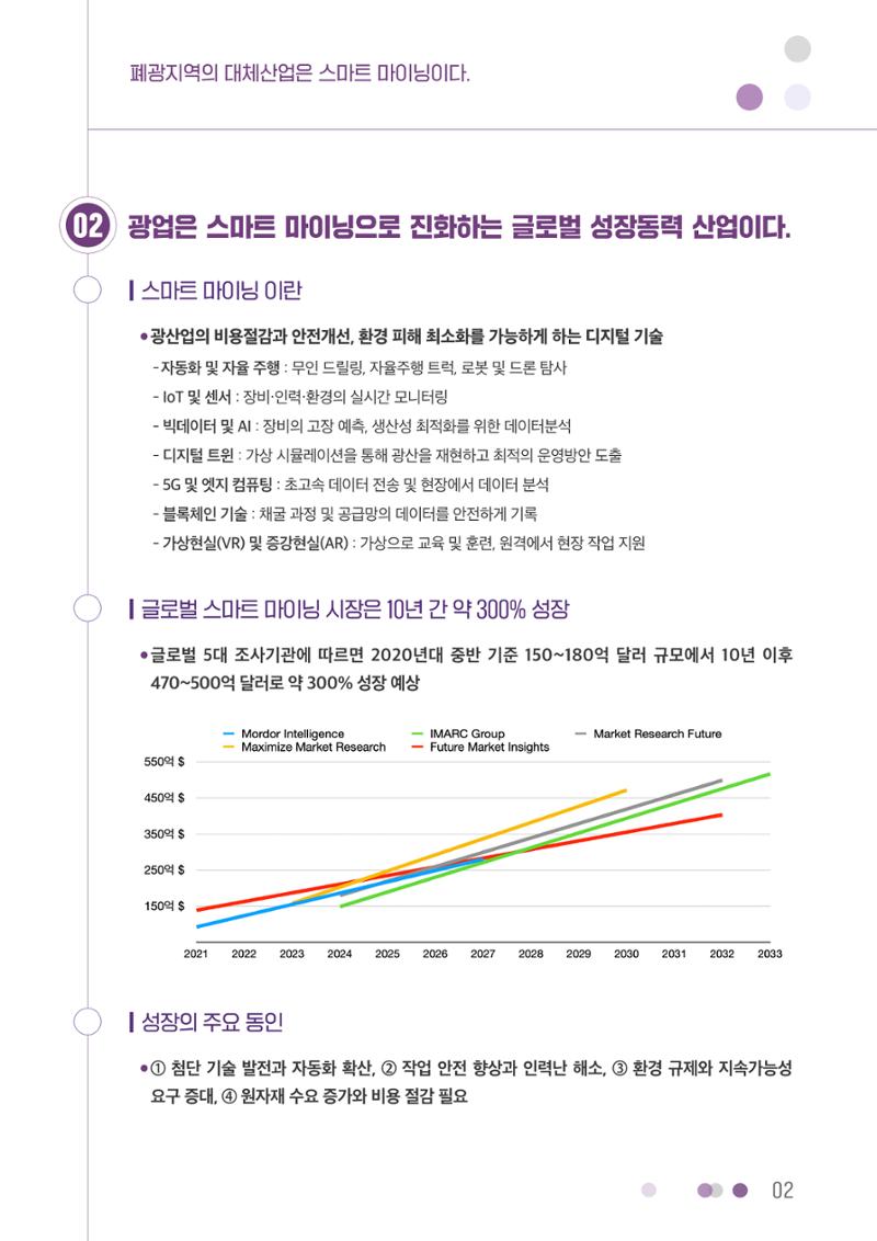 폐광지역의 대체산업은 스마트 마이닝이다. 2페이지