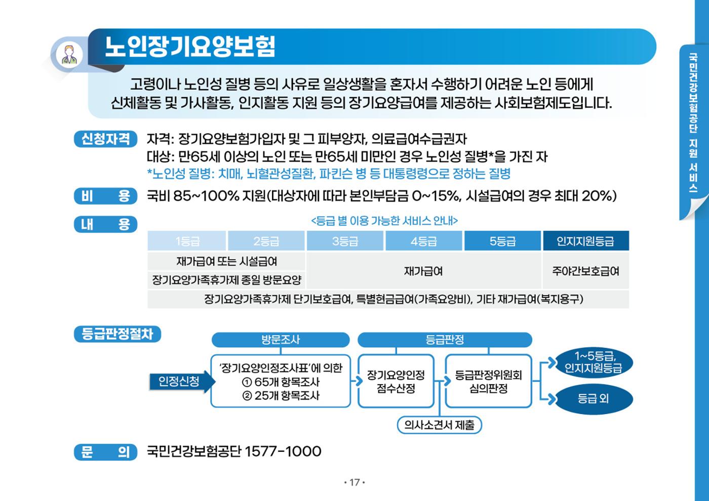 2025년 치매어르신 지원서비스 안내서 17페이지