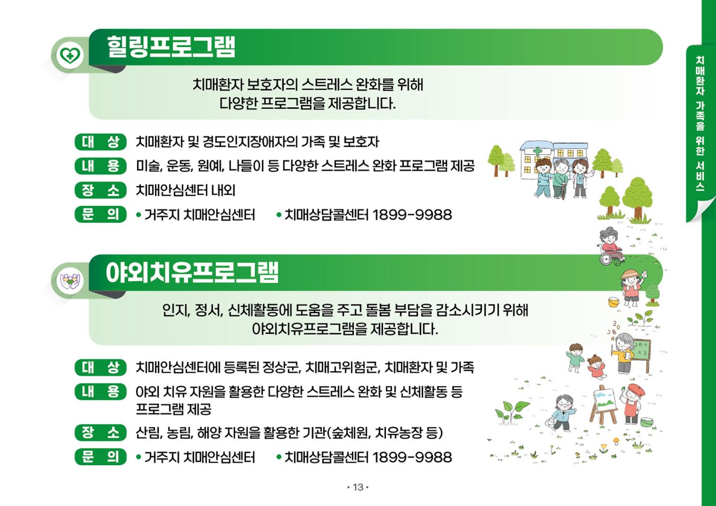 2025년 치매어르신 지원서비스 안내서 13페이지