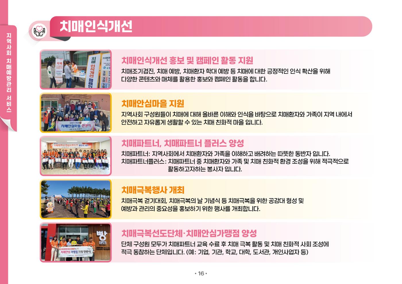 2025년 치매어르신 지원서비스 안내서 16페이지