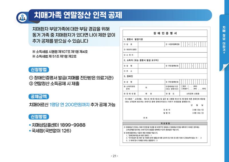 2025년 치매어르신 지원서비스 안내서 21페이지