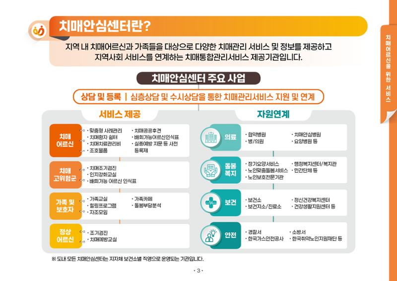 2025년 치매어르신 지원서비스 안내서 3페이지