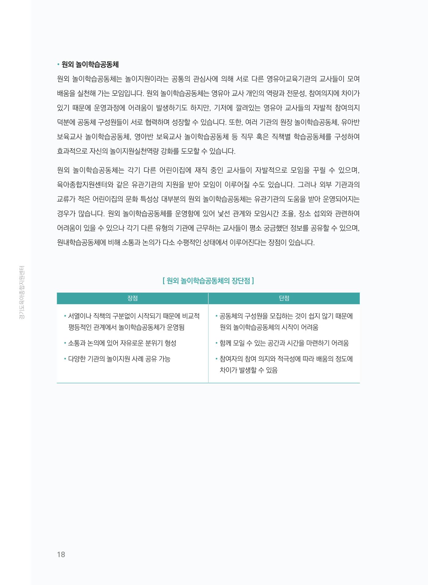 [경기센터] 어린이집(원외) 학습공동체 운영 매뉴얼 19페이지