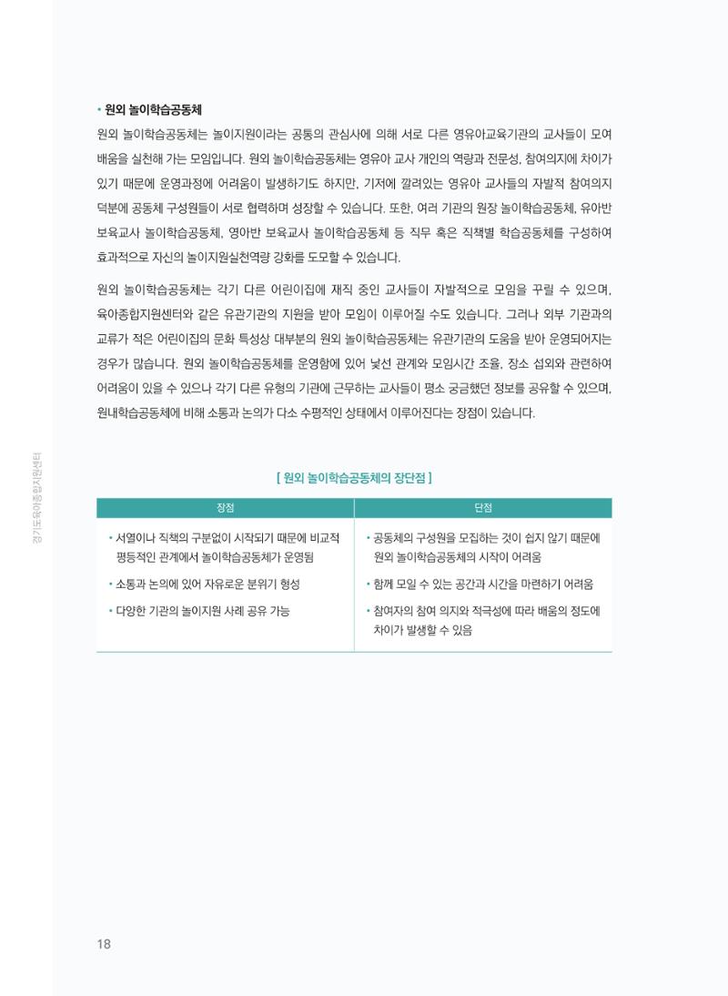 [경기센터] 어린이집(원외) 학습공동체 운영 매뉴얼 19페이지