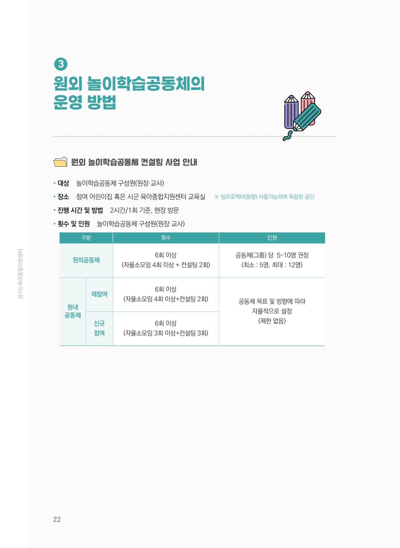 [경기센터] 어린이집(원외) 학습공동체 운영 매뉴얼 23페이지