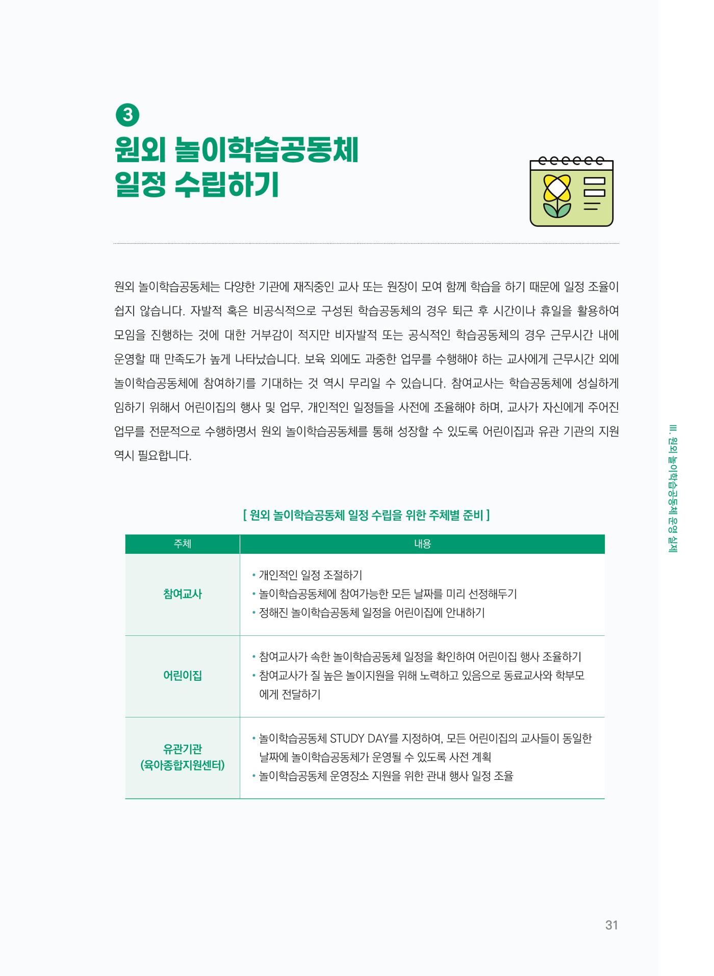 [경기센터] 어린이집(원외) 학습공동체 운영 매뉴얼 32페이지