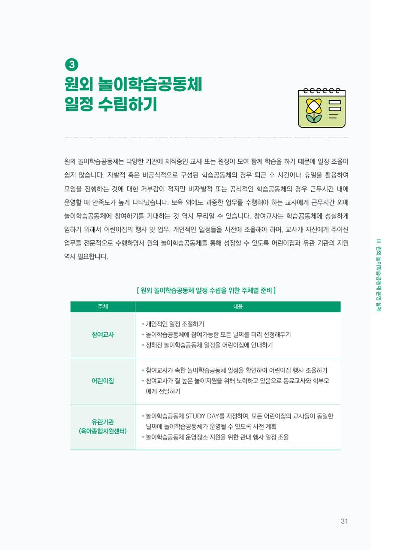 [경기센터] 어린이집(원외) 학습공동체 운영 매뉴얼 32페이지