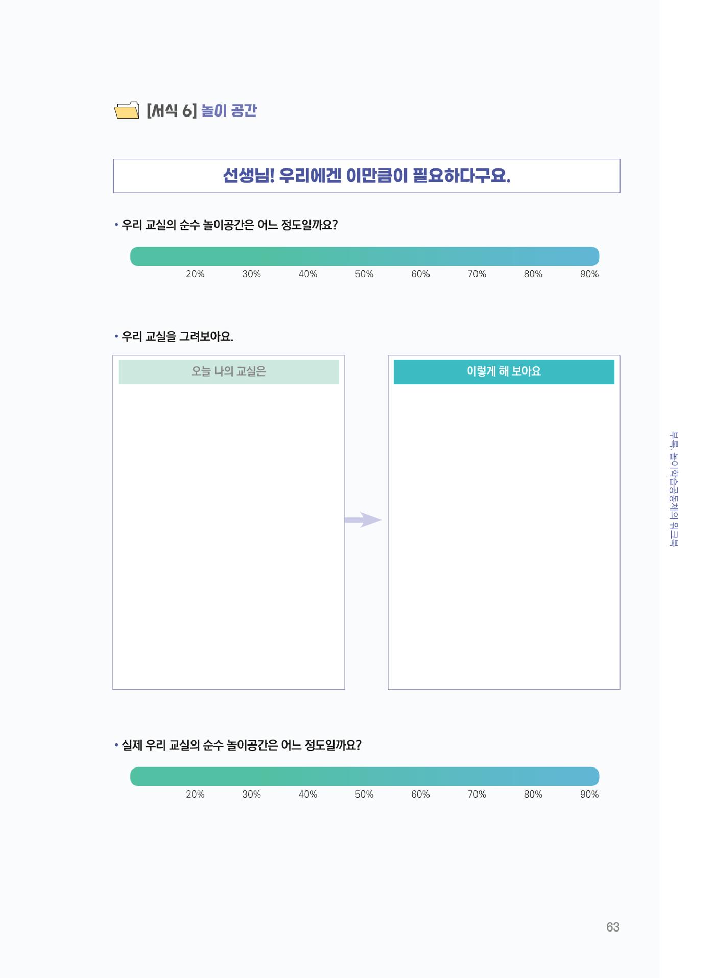 [경기센터] 어린이집(원외) 학습공동체 운영 매뉴얼 64페이지