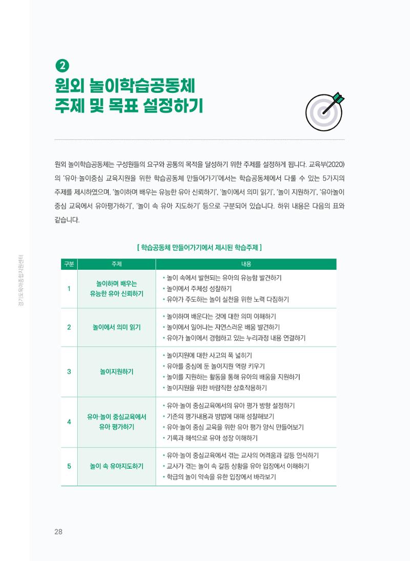 [경기센터] 어린이집(원외) 학습공동체 운영 매뉴얼 29페이지