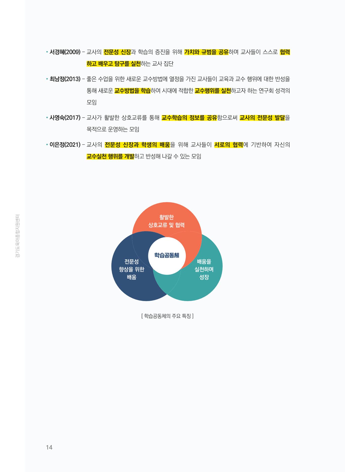 [경기센터] 어린이집(원외) 학습공동체 운영 매뉴얼 15페이지