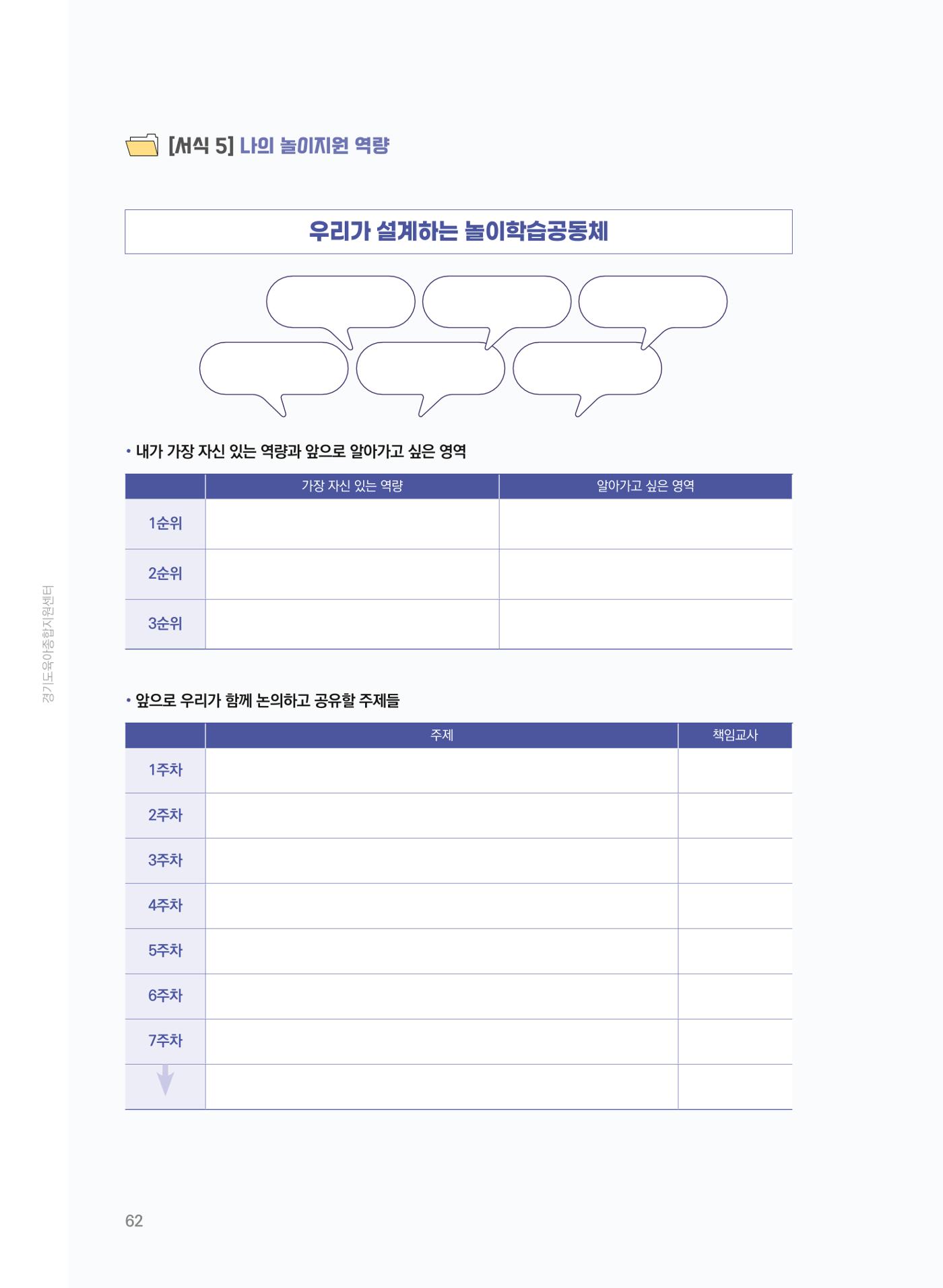 [경기센터] 어린이집(원외) 학습공동체 운영 매뉴얼 63페이지