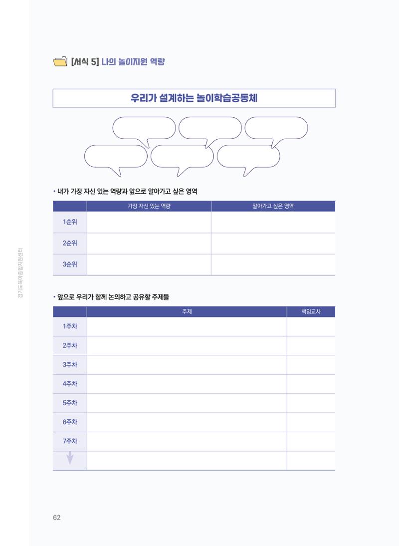 [경기센터] 어린이집(원외) 학습공동체 운영 매뉴얼 63페이지