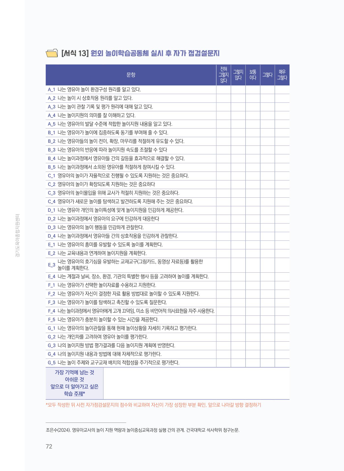 [경기센터] 어린이집(원외) 학습공동체 운영 매뉴얼 73페이지