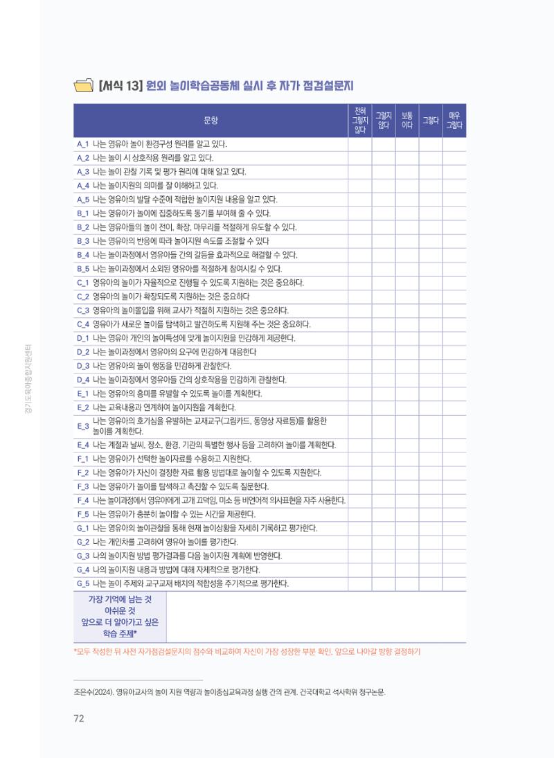 [경기센터] 어린이집(원외) 학습공동체 운영 매뉴얼 73페이지